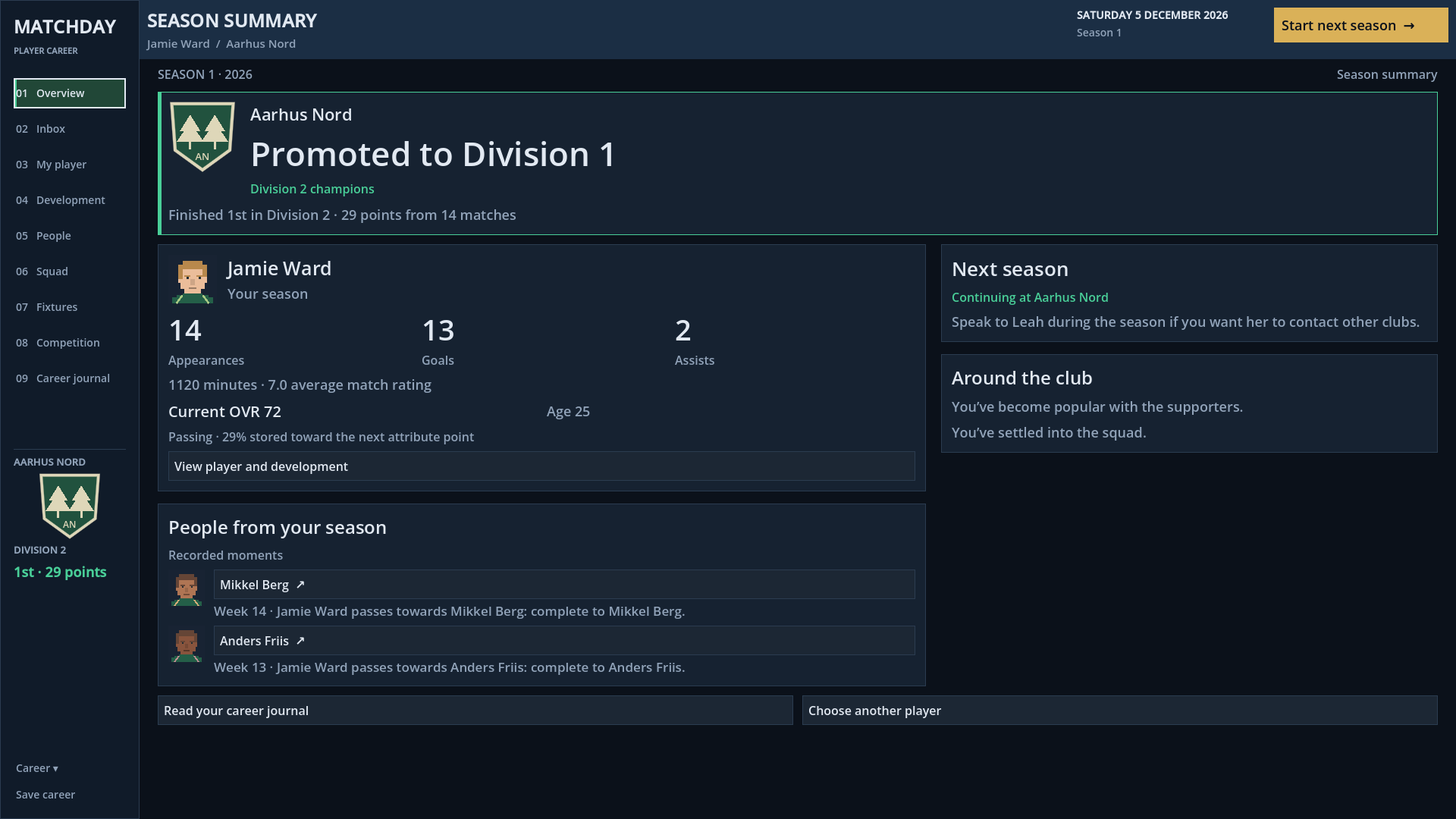 Season summary showing Aarhus Nord's promotion to Division 1, Jamie Ward's 13 goals, and recorded moments with teammates